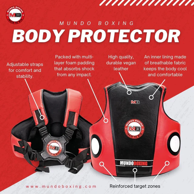 Body Protector - Image 3